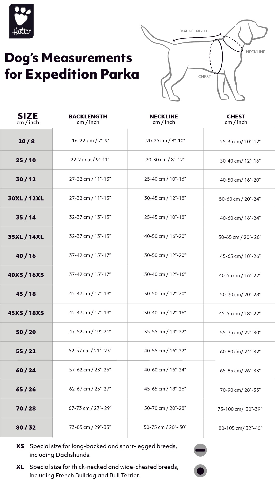 Expedition Parka Jakki