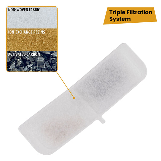 Ares Silent Filter (3 stk.)